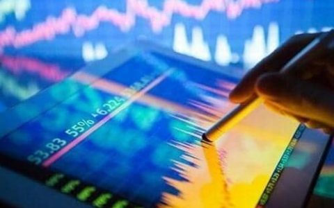 期货折扣率计算器（折扣计算器怎么算）